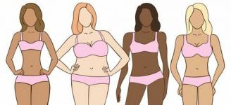 17 चीजें जो हर लड़की को अपने शरीर के बारे में जानना चाहिए