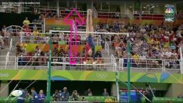 שגרה בר האולימפיאדה של מדיסון קוסיאן 2016