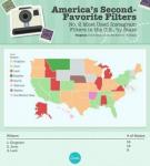 Hva er det mest populære Instagram -filteret i staten din?