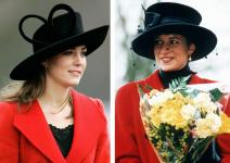Kate Middleton ถืออนาคตของราชาธิปไตยในมือของเธอ