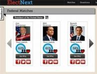 انتخابات 2012 وسائل الإعلام الاجتماعية