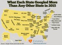Tai, ką visi jūsų valstijos „Google“ šaukė daugiausiai šiais metais