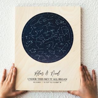 Mappa delle costellazioni personalizzata