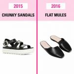 Нові тенденції весняної моди 2016 року