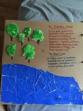 สีเขียว, สีฟ้า Majorelle, โลก, สี, ลายมือ, สีศิลปะ, กระดาษ, หมึก, การเขียน, ผลิตภัณฑ์กระดาษ, 