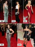 The Met Gala's Most Amazing Celeb Style Transformations