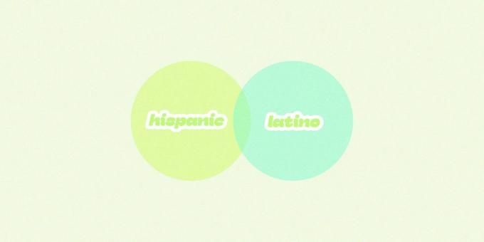 spanisch vs. latino bedeutung