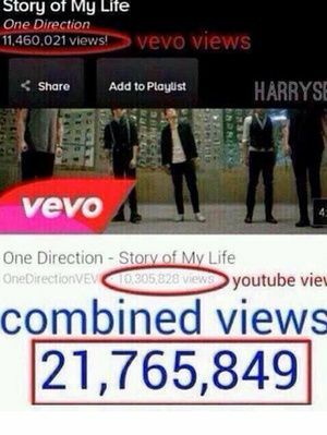 1D vevo